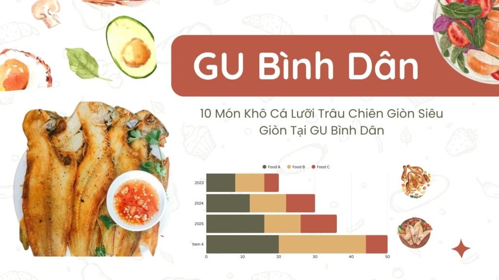 10 Món Khô Cá Lưỡi Trâu Chiên Giòn Siêu Giòn Tại GU Bình Dân